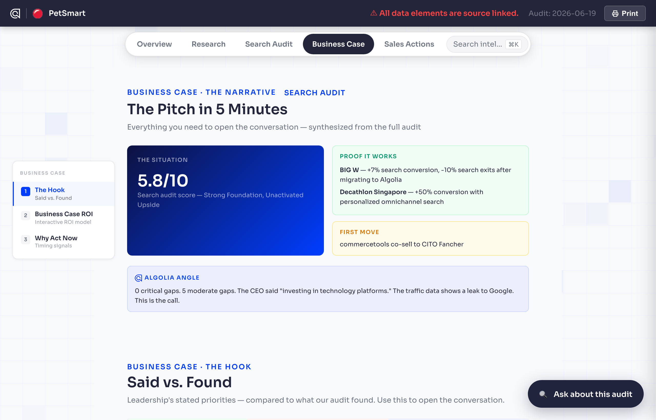 ROI business case